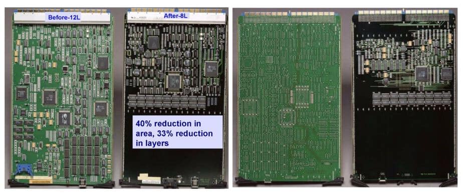 The benefit of HDI: The green PCB on the left is a conventional 12-layer through-hole controlled impedance design. The black PCB shows the benchmarked 8-layer HDI redesign, which saved 40% in surface area and 33% in layer depth with the same function.