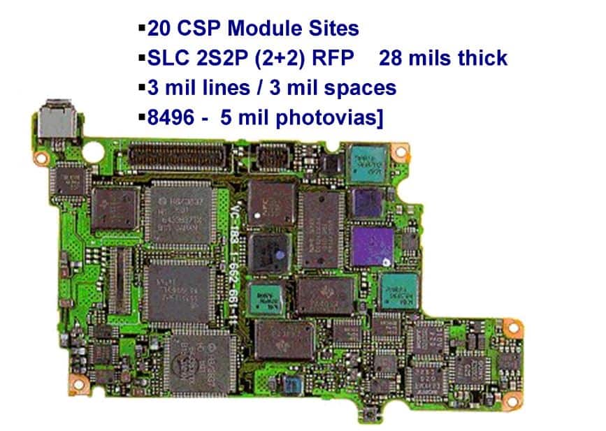 How densely can you package a PCB? This board used in the 1996 Sony DCR-PC7 micro-camcorder uses traces of 0.15mm pitch to connect 20 CSP devices (0.5 mm pitch) on both sides of the assembly."