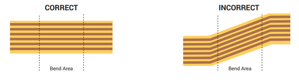 Perpendicular traes rigid flex or flex circuit