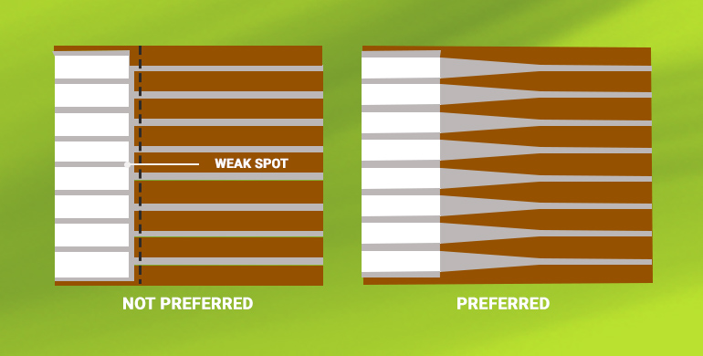 Trace entering a row of pads on rigid flex circuit