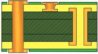 basic-hdi-stack-up-1+n+1.jpg 