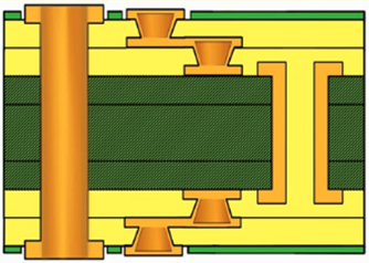 hdi-stack-up-2+n+2.jpg