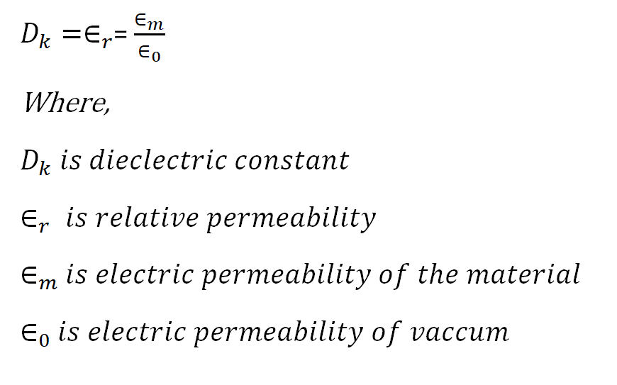 mathematical-equation-for-dielectric-constant.jpg