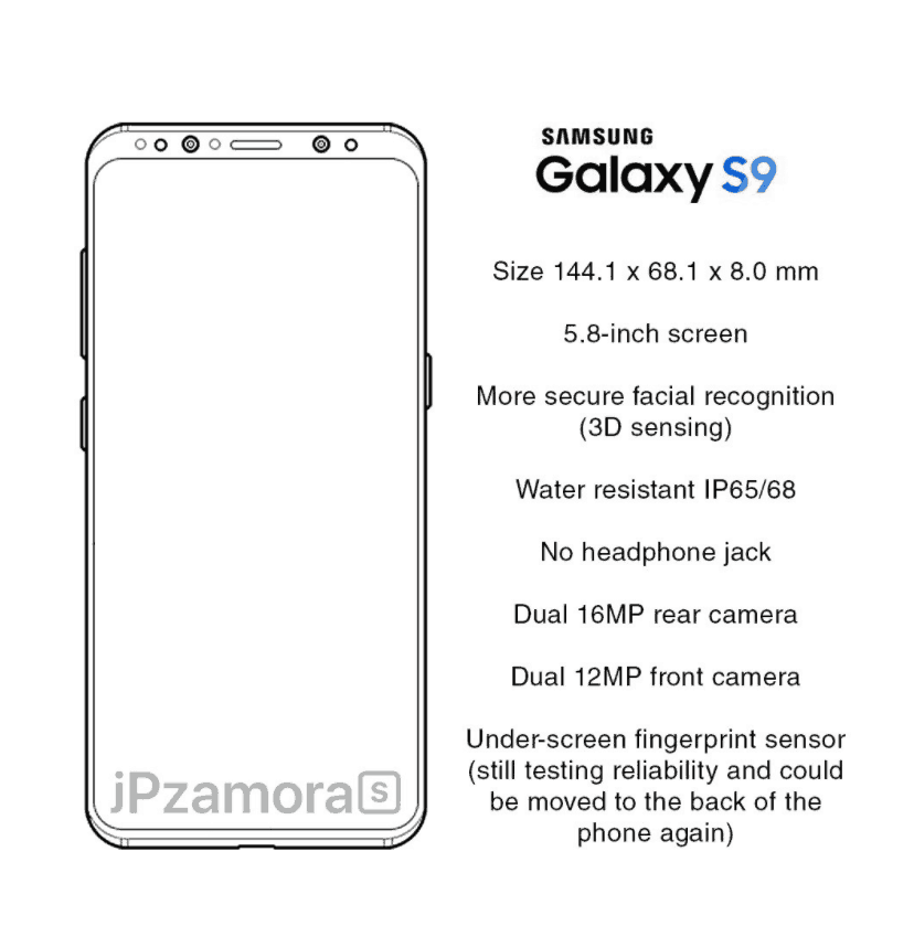 Samsung Galaxy S9 specs