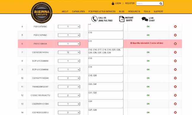 Free BOM Checker tool