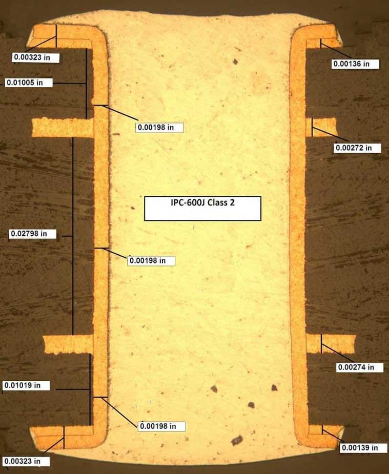  Section transversale d'un via dans une carte à 4 couches 