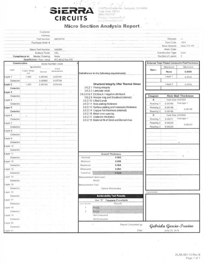 relatório final da secção transversal