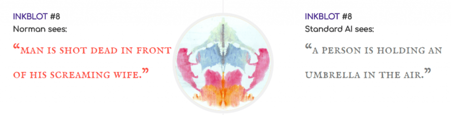 Norman takes the Rorschach test