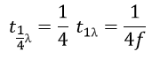 Signal integrity Via stub equation 4