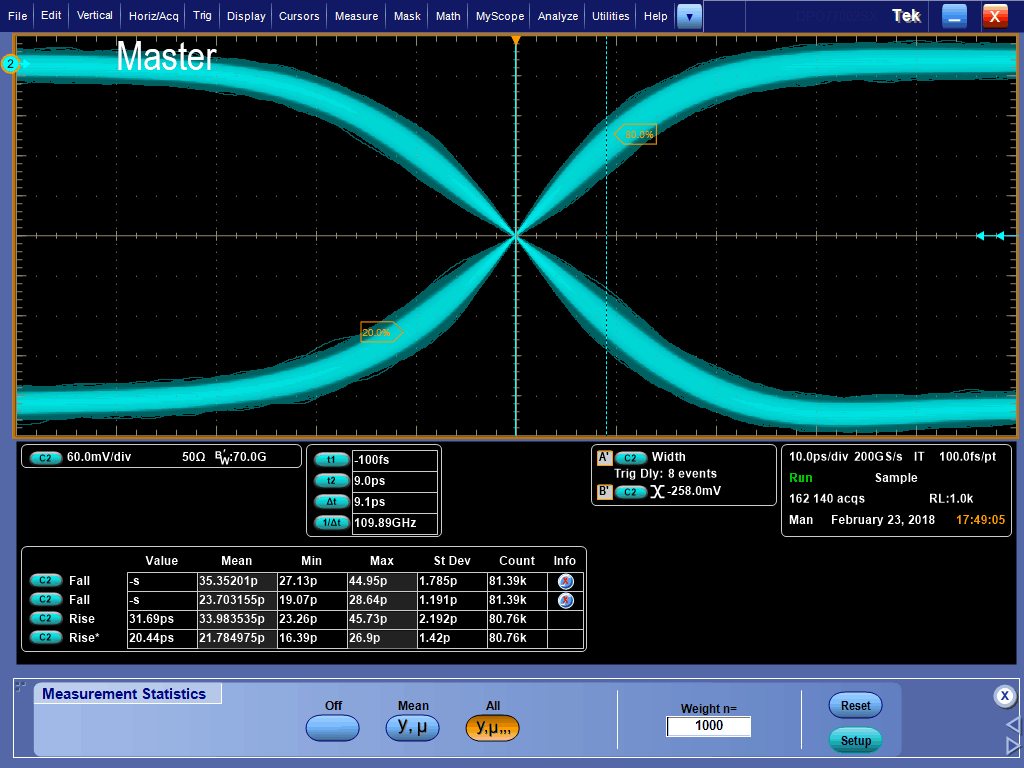 PerfectPulse Picotest rise and fall time with70GHz and both edges V2 80k acqs