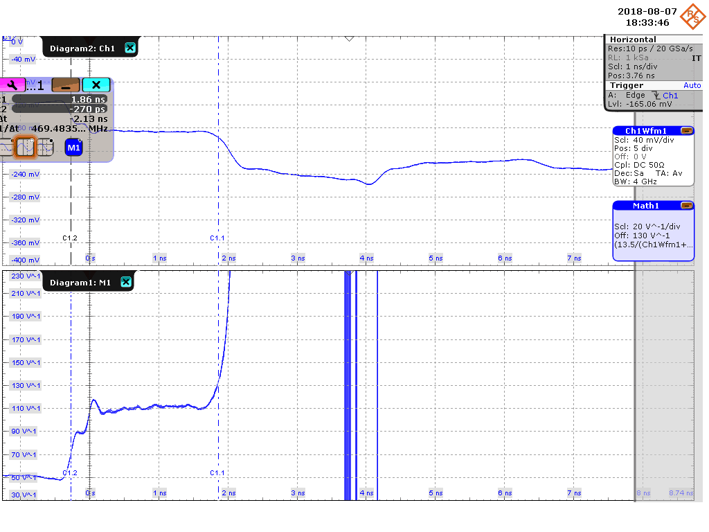 Board-to-board ribbon cable with PerfectPulse