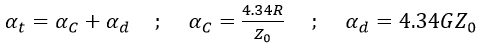 Total insertion loss is the sum of conductor and dielectric losses