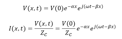 Voltage and current expressions for a sinusoidal signal