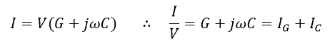 A/C voltage and current across the conductor