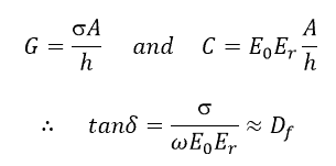 Dissipation factor of the dielectric material using effective conductivity