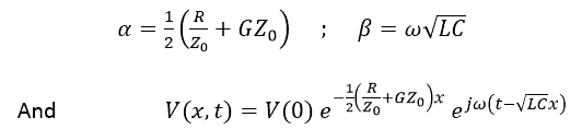 Wave attenuation per unit length.