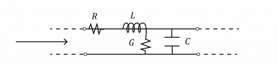 Circuit diagram of a PCB transmission line.
