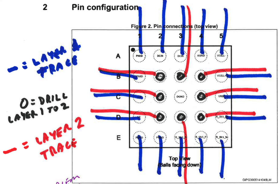 <h1>How To Breakout a .5mm BGA</h1> post thumbnail image