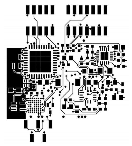 HDI case study - Figure 3