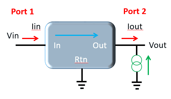 Designing Power Supply for Sensitive Circuits 