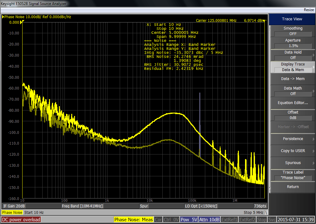 Designing Power for Sensitive Circuits (Fig 5)