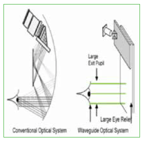 Flex Case Study - Figure 2