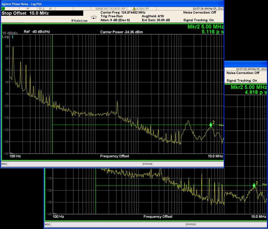 setup-for-measuring-clock-phase-noise-and-jitter.jpg