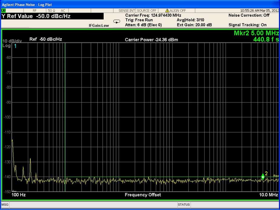 displayed-average-noise-level-of-the-measurement-setup.jpg