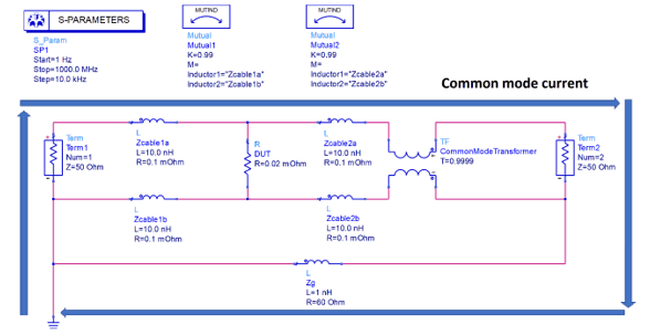 Ultra-low Impedance Testing - Figure 5