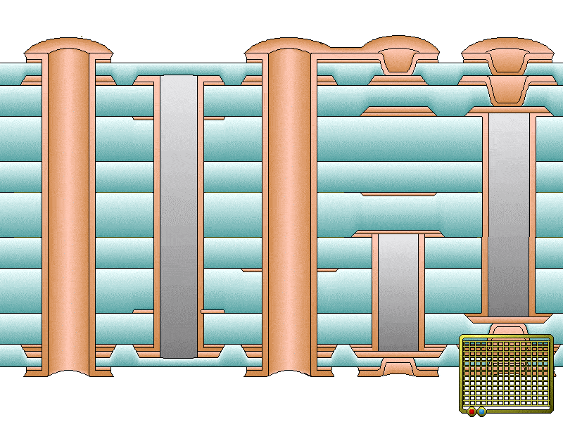 Coefficient of Thermal Expansion Curve