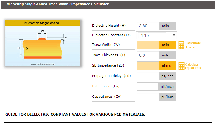 Important Parameters Sierra Impedance Calculator