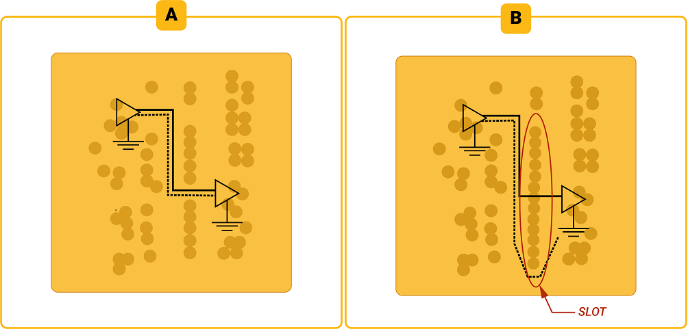 hdi-crosstalk-in-a-group-of-adjacent-connections.jpg