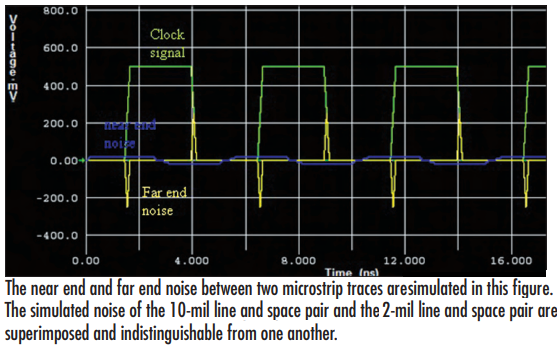 scaling-pcb-geometry-for-crosstalk-reduction.jpg