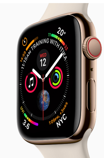 Wearable Technology