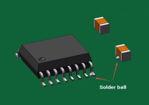 Solder Balling in SMT