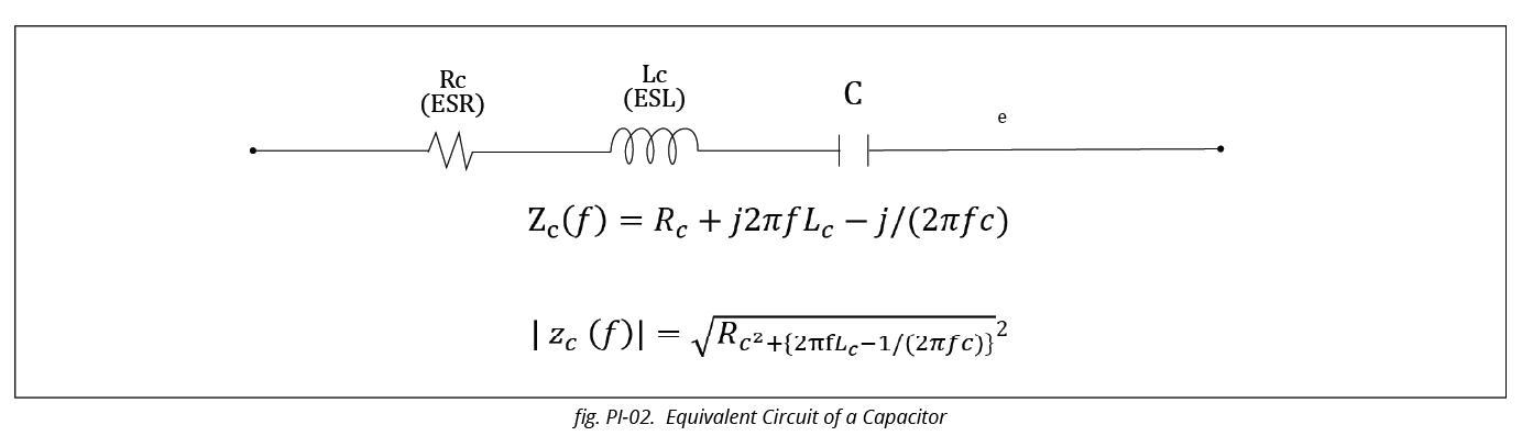 Equivalent Circuit of a Capacitor