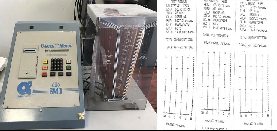 Omega meter for ionic contamination testing