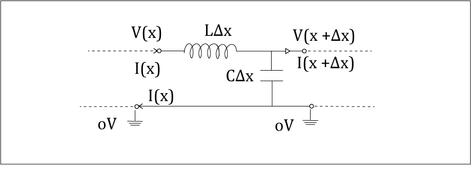 Differential pair in terms of line inductances and capacitances