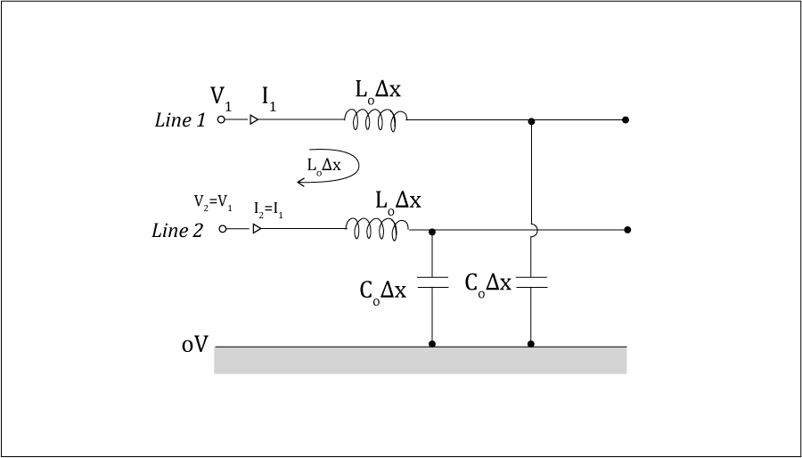 Even mode purely common mode signal