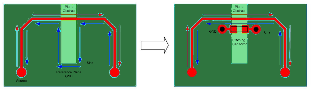 Stitching Capacitors Over Planes