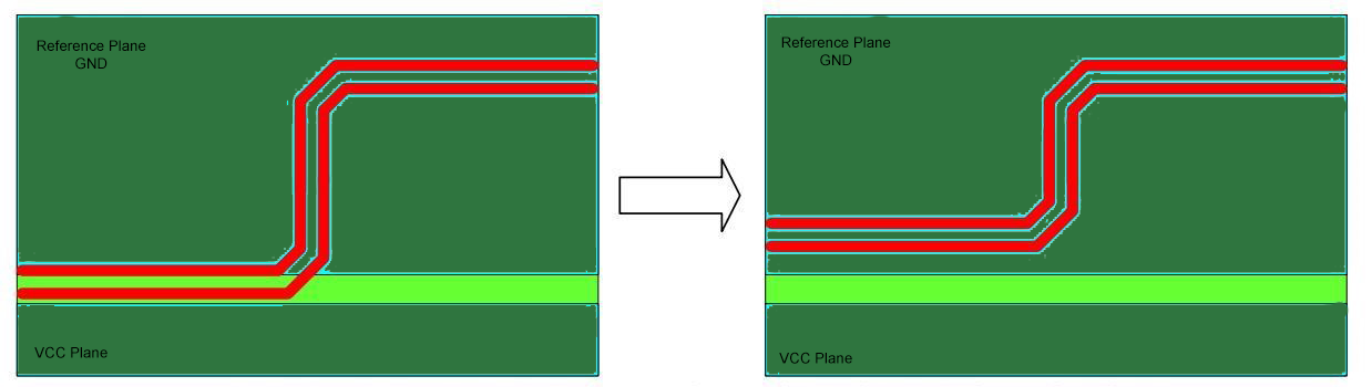 Routing Away from PCB Edges