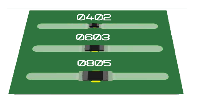 Impedance Mismatches