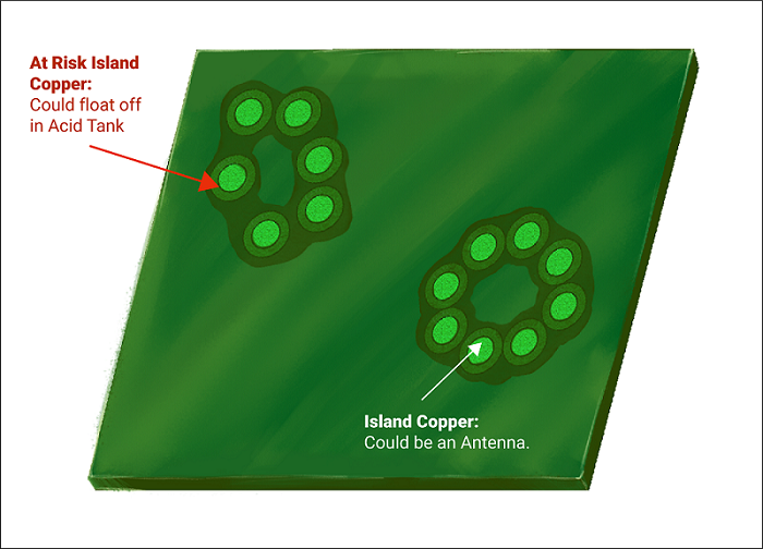 Copper / Solder mask Slivers on planes