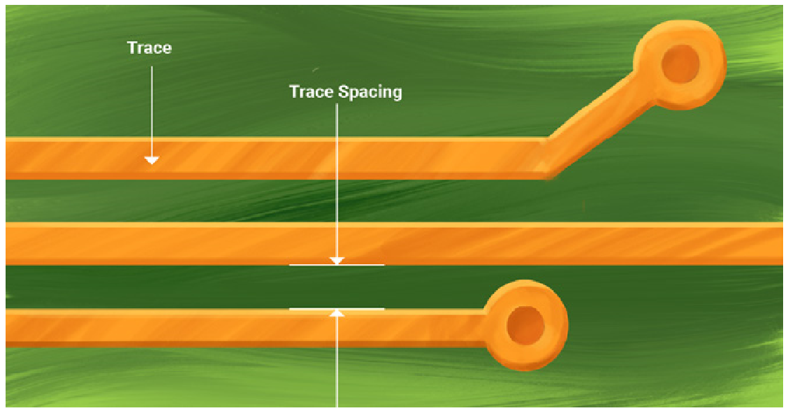 Line spacing between PCB traces Graphic