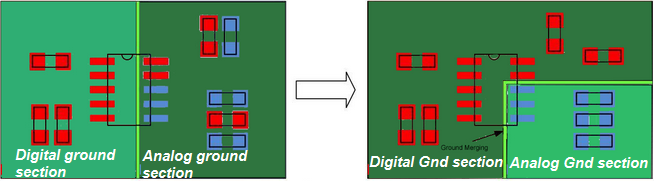 Splitting power planes in high speed circuits