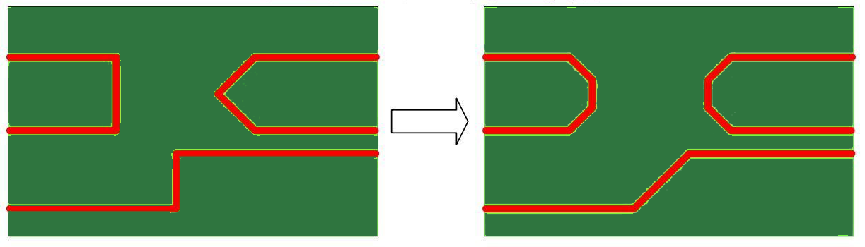 Trace bends in High speed circuit