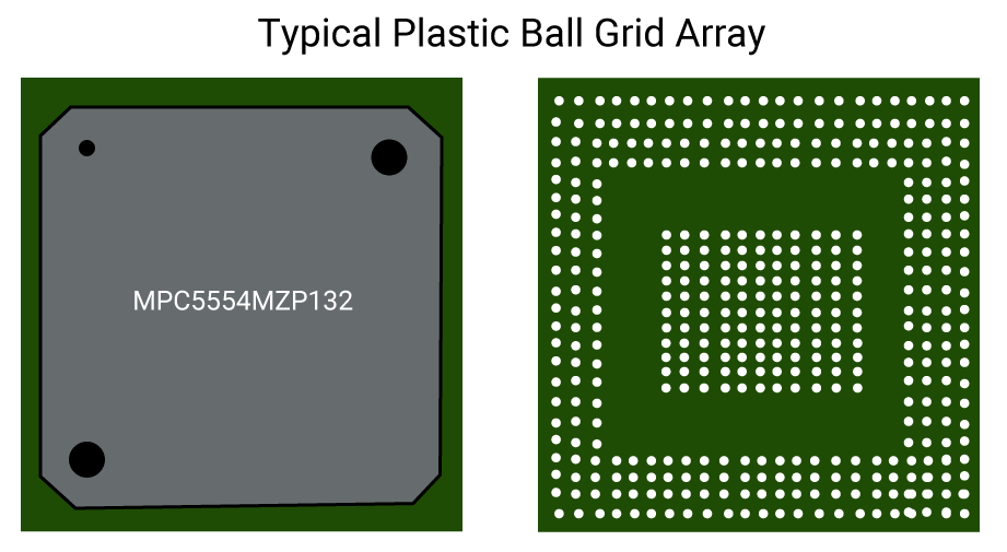 Typical Ball Grid Array 