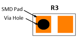 Resistor and Capacitor via-in-pad