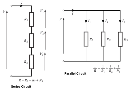 Network theory terms series circuit and parallel circuit