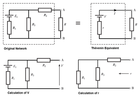 Network theory terminology Thévenins equivalent